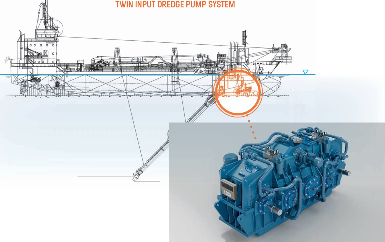 twin-input-dredge-pump-system-uitrgebreid